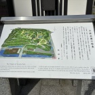 久保田城の由来と全景