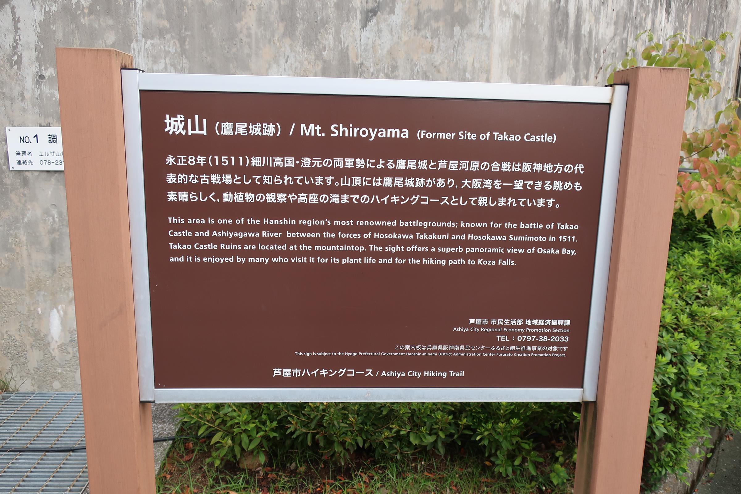 城山（鷹尾城跡）の説明板