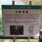 古城・山腹遺構の説明板