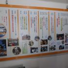 猫城主さんじゅーろーあしあと館・年譜