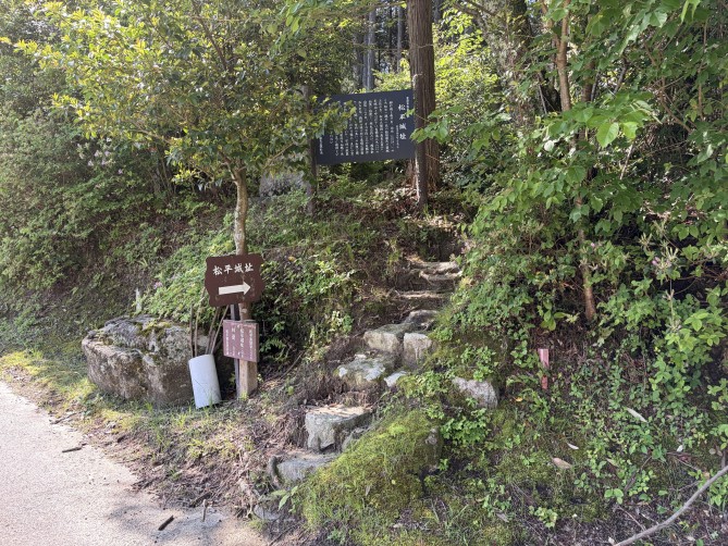 登城口