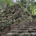 黒金門跡