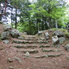 黒鉄門跡
