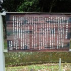 ⑨説明板