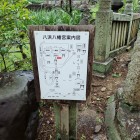 ⑦八浜八幡宮の案内図