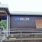 備前一宮駅