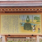 坐摩神社由緒