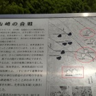 ⑧	布陣図