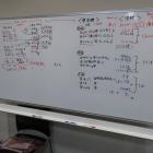 結果集計一覧