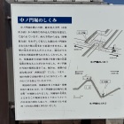 中ノ門堀のしくみ