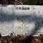 行市山砦跡の説明板