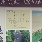 上杉家系図