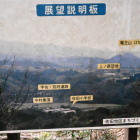 展望説明板
