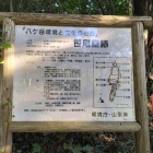 登城口パネル